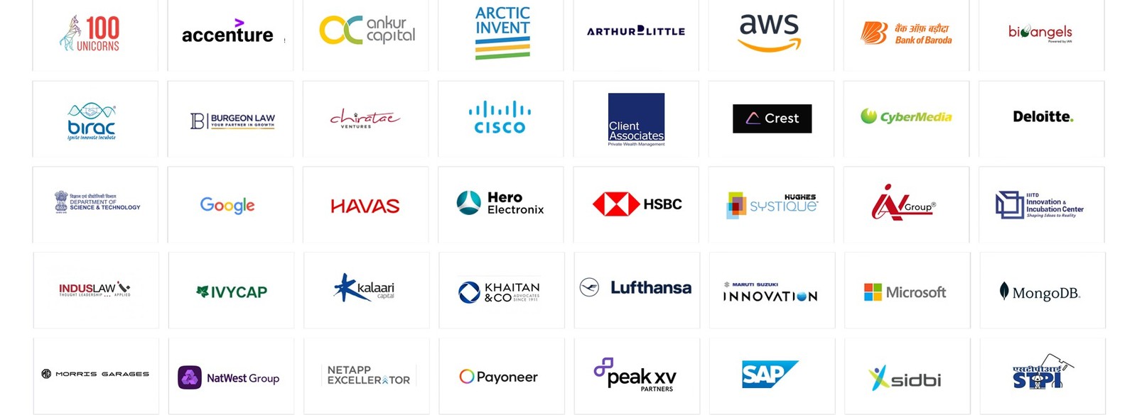 TiEcon Delhi sponsor and partner logos